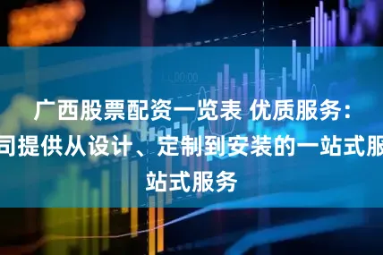 广西股票配资一览表 优质服务：公司提供从设计、定制到安装的一站式服务