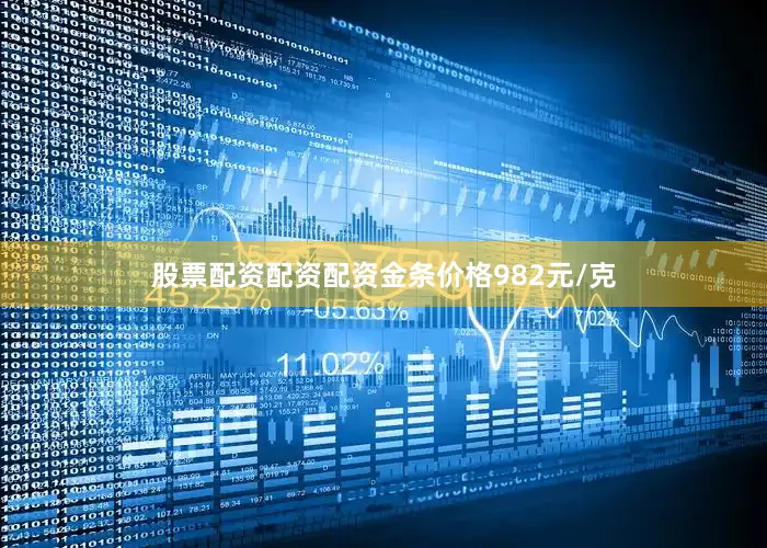 股票配资配资配资金条价格982元/克